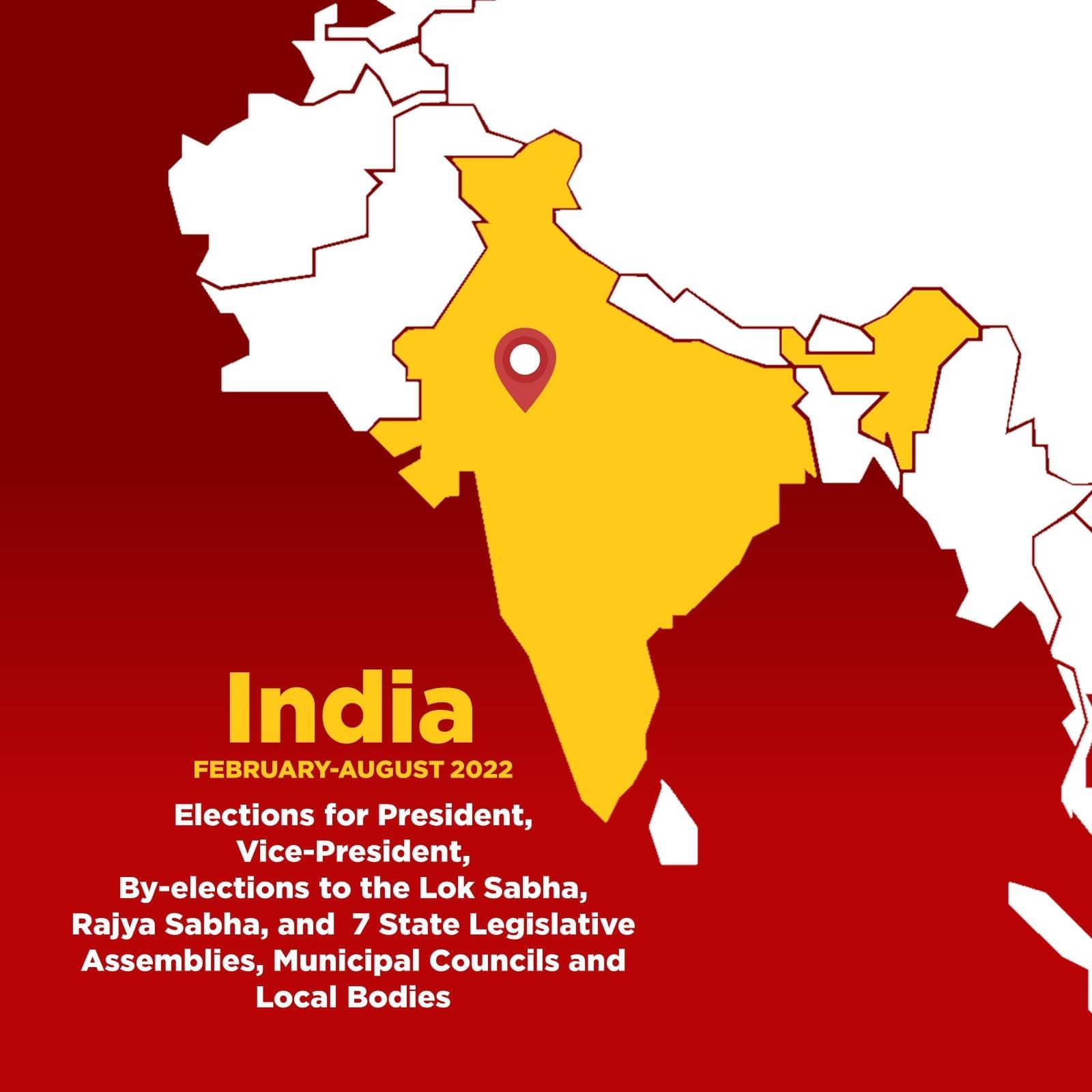 2022 Election in India